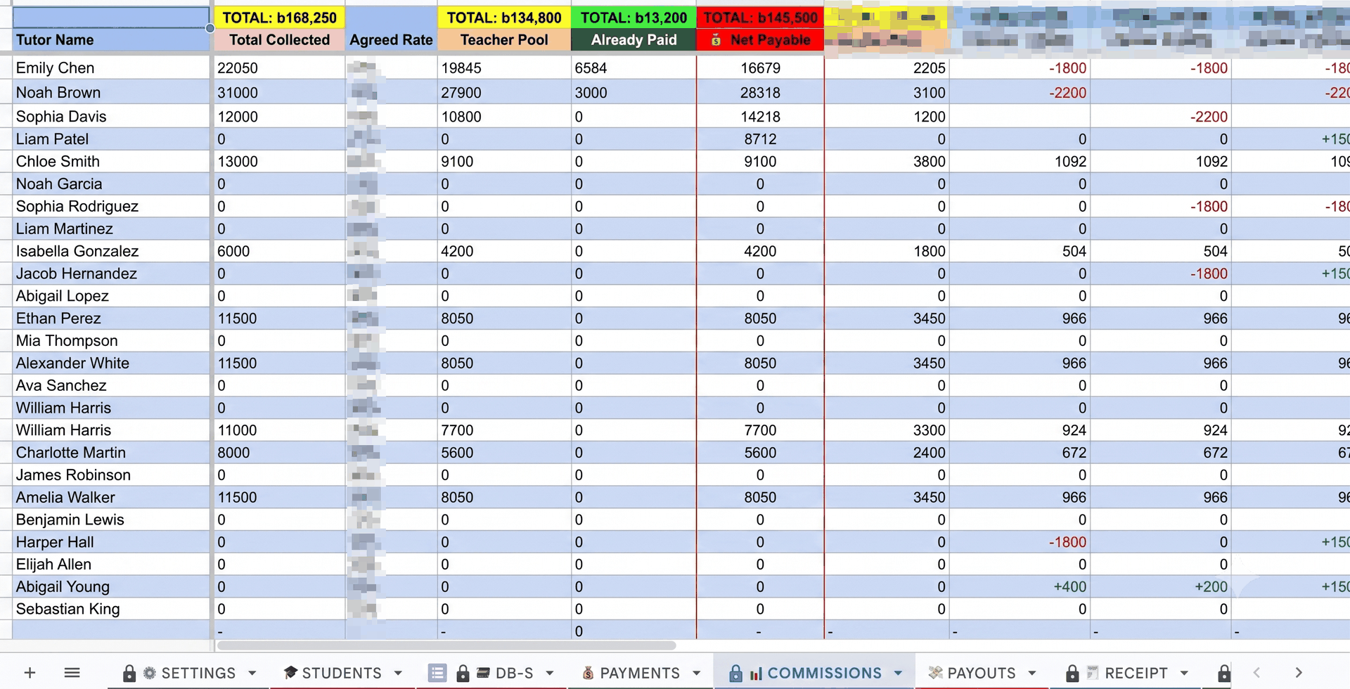 Tracker Feature 2